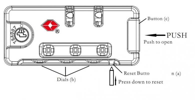 Setting and Resetting Your TSA Lock
